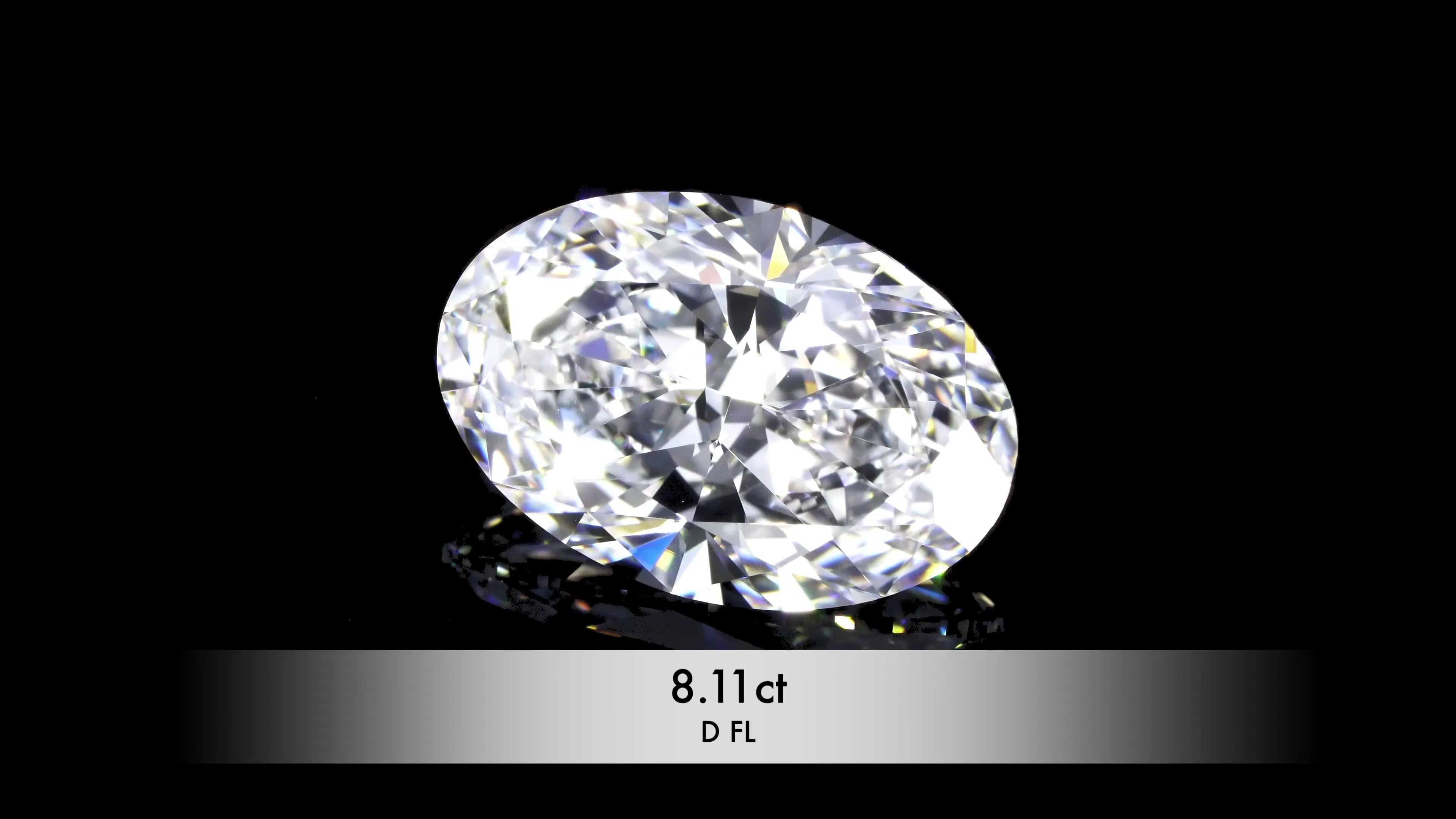 8.11ct Oval Natural Diamond (Colour D, Clarity FL, Cut GD, GIA Certified)