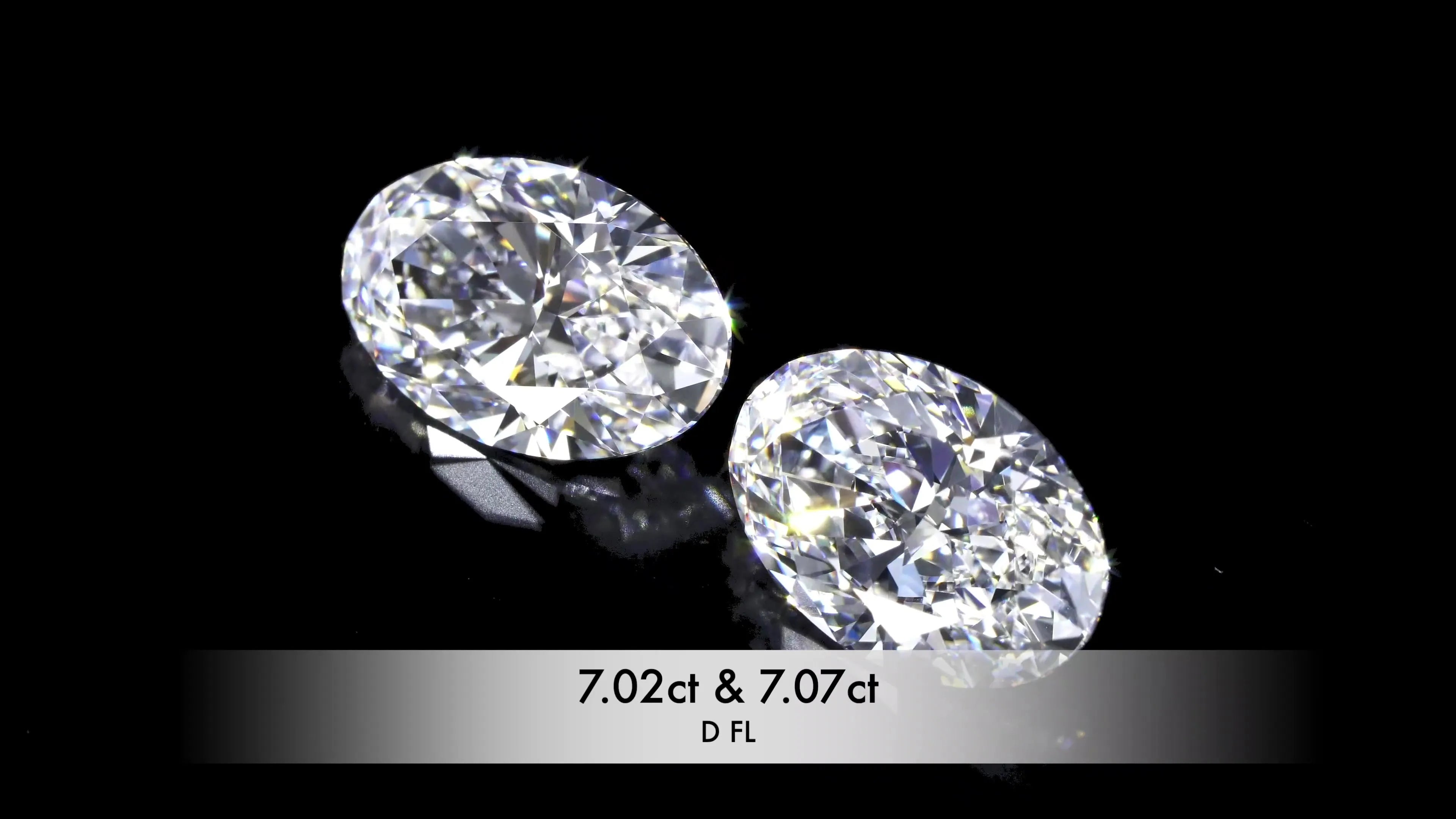 7.02ct Oval Natural Diamond (Colour D, Clarity FL, GIA Certified)
